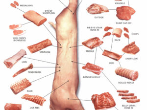 FROZEN PORK